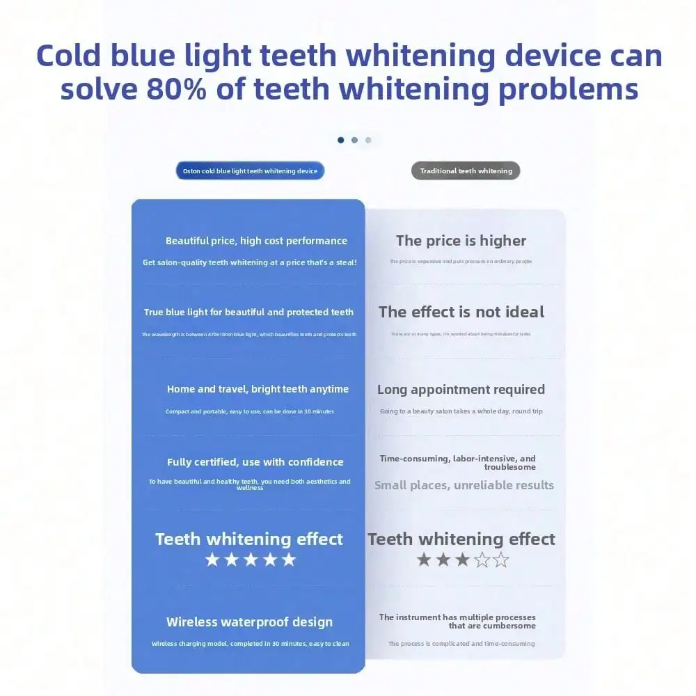 치과 미용 기기, 블루 라이트 무선 치과 세척 기기,  - Teeth Whitening With Blue Light 리뷰 및 가격