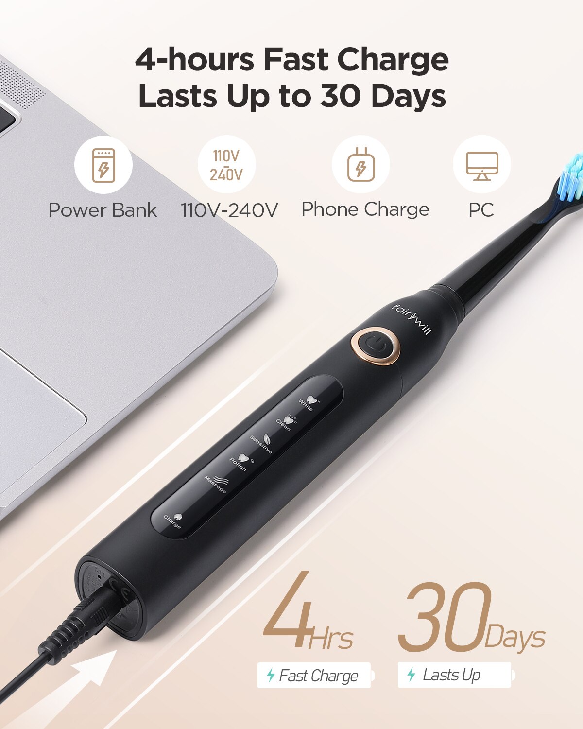Fairywill 성인용 전기 음파 칫솔, USB 충전 - Teeth Whitening Toothbrush 리뷰 및 가격