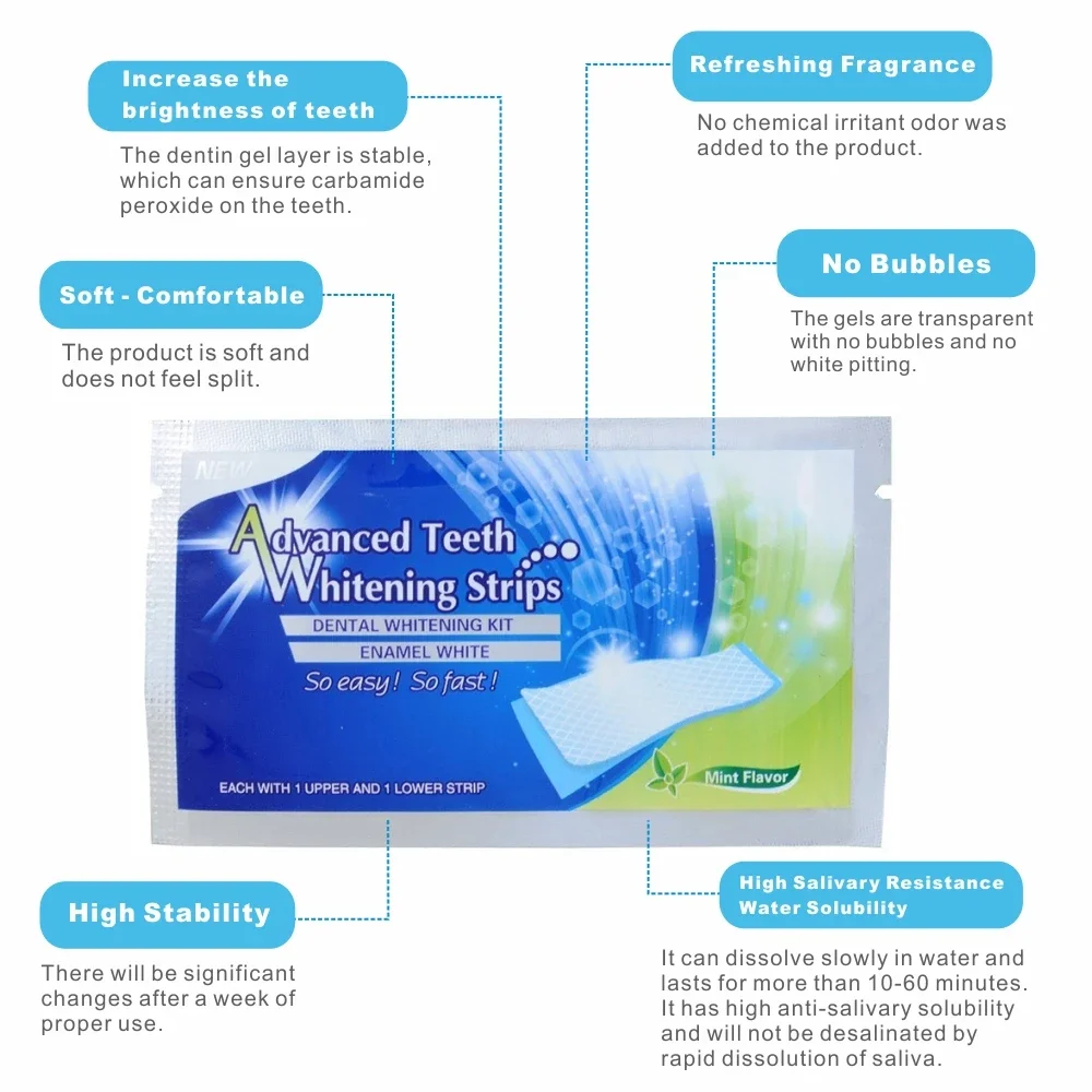 14/28pcs 3D 치아 미백 스트립 Whit 전문  - Whitening Strip 3D 리뷰 및 가격